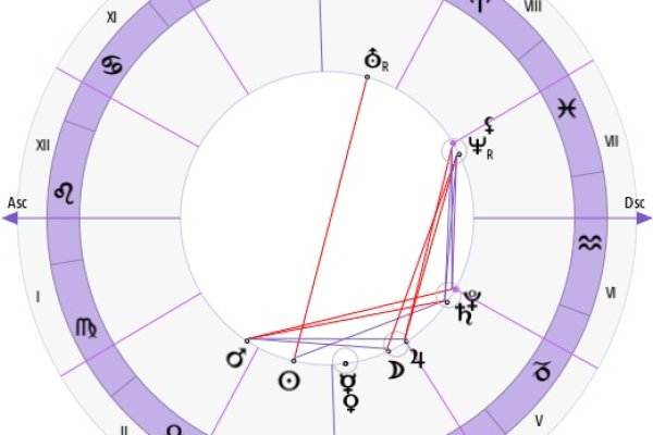 Практичные советы по krab10.cc